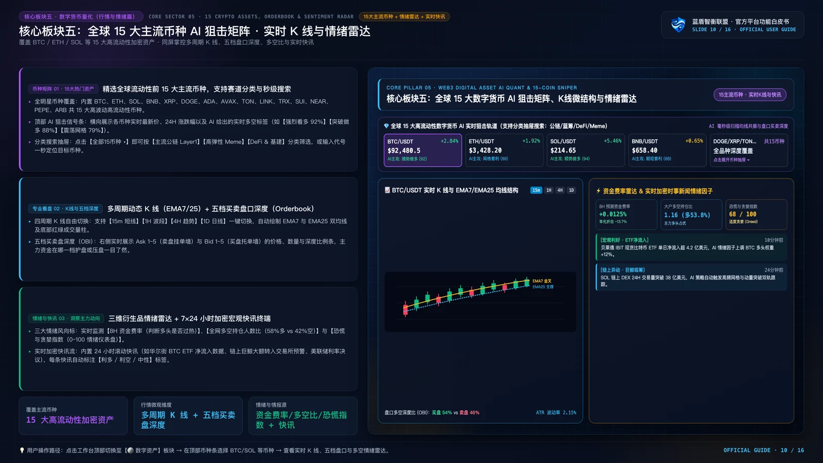 蓝盾智衡 AI 2.0 项目功能演示 PPT 第10页：四大真人视讯场馆与双模百家乐直播